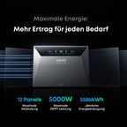 Anker SOLIX Solarbank 4 E5000 Pro