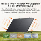 EcoFlow STREAM Ultra/Pro/Max Balkonkraftwerk mit Speicher (Generalüberholt)