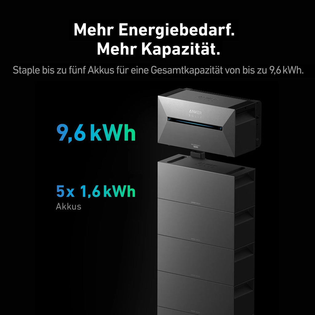 Anker SOLIX Solarbank 3 E2700 Pro + 2x BP2700 Set 8,1 kWh Balkonkraftwerk Speicher