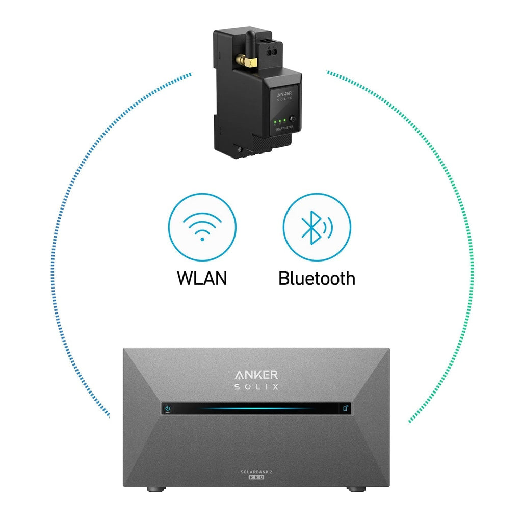 Anker SOLIX Solarbank 3 E2700 Pro + BP2700 Set 5,4 kWh Balkonkraftwerk Speicher